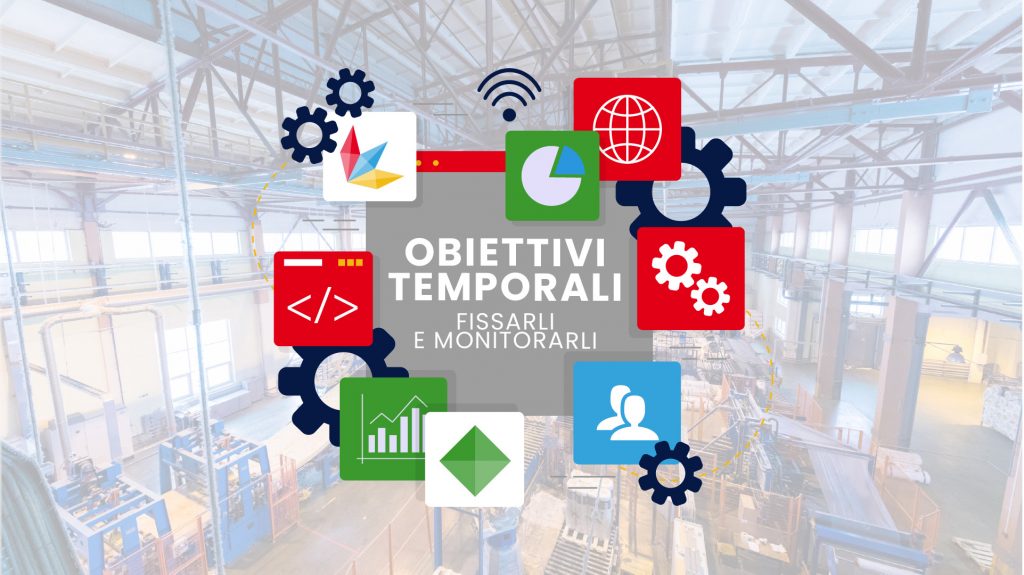 Obiettivi temporali: come fissarli e monitorarli