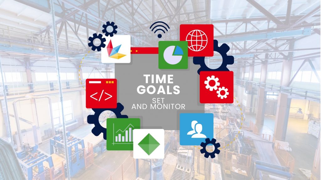 Time goals: how to set and monitor them