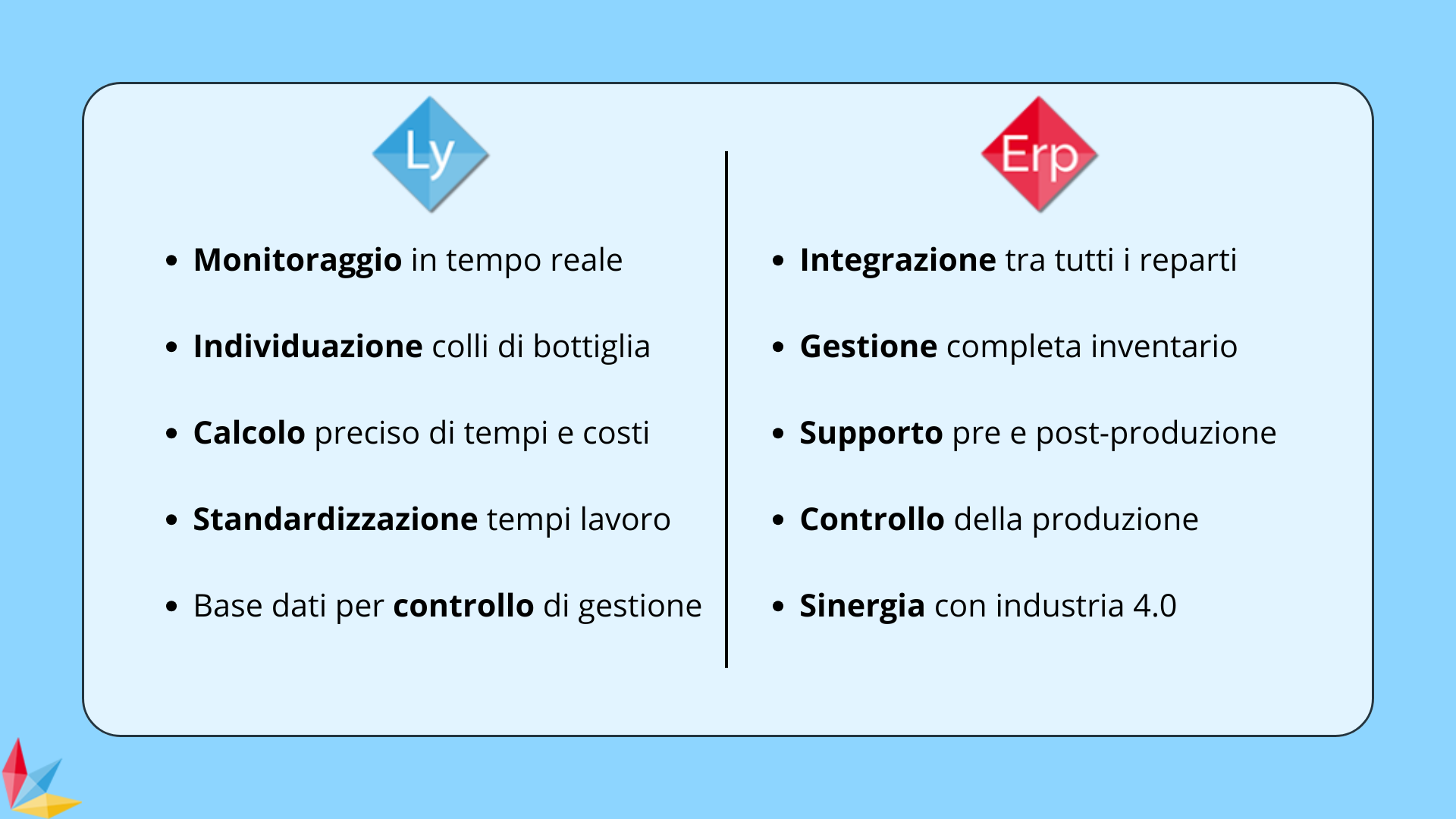 Confronto tra vantaggi di un software MES e un software ERP per la gestione della produzione aziendale