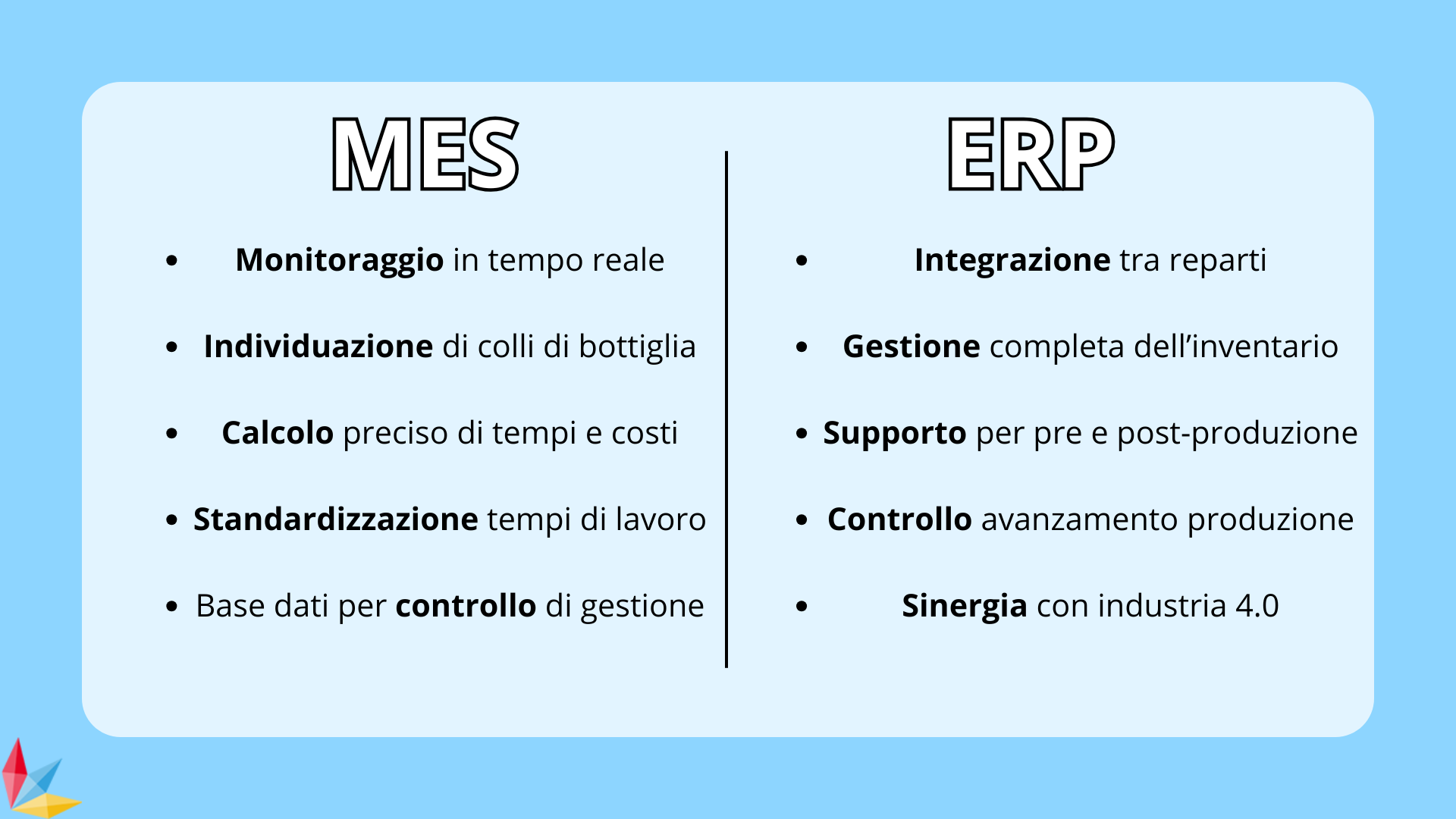 Confronto tra vantaggi di un software MES e un software ERP per la gestione della produzione aziendale